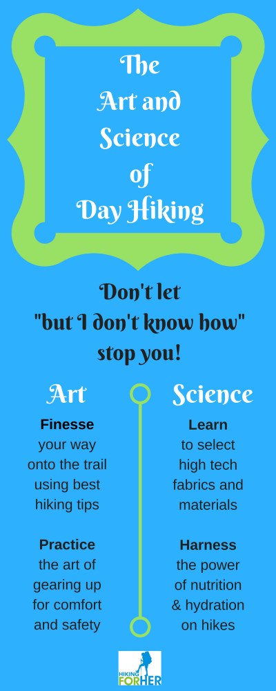 Use the art and science of day hiking tips to get started on your hiking plans, using Hiking For Her trustworthy tips. #hiking #beginnerhiking #hikinggear #hikinginfographic #dayhikes #hikingforher