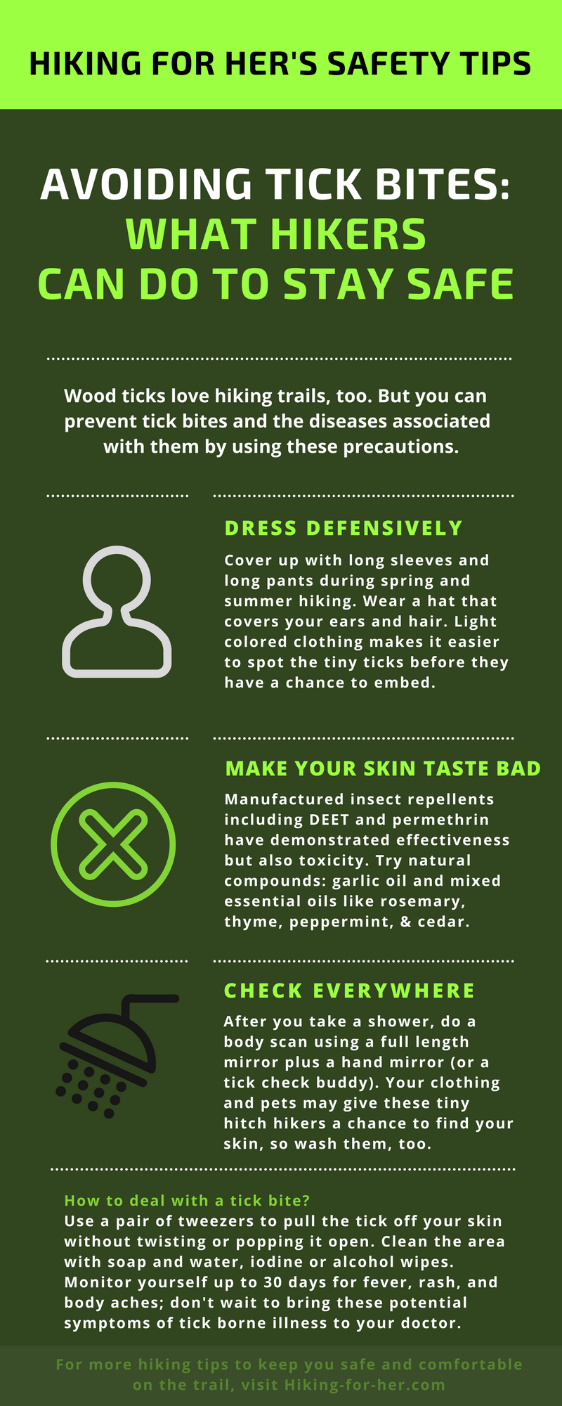 Tick Bites And Lyme Disease: What Hikers Need To Know
