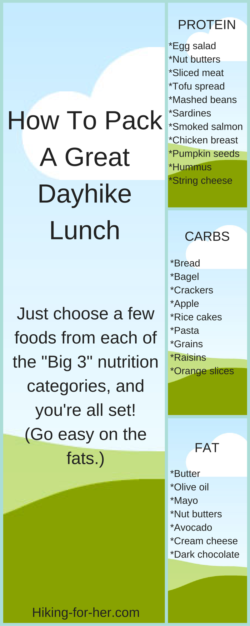 Day hike food online list