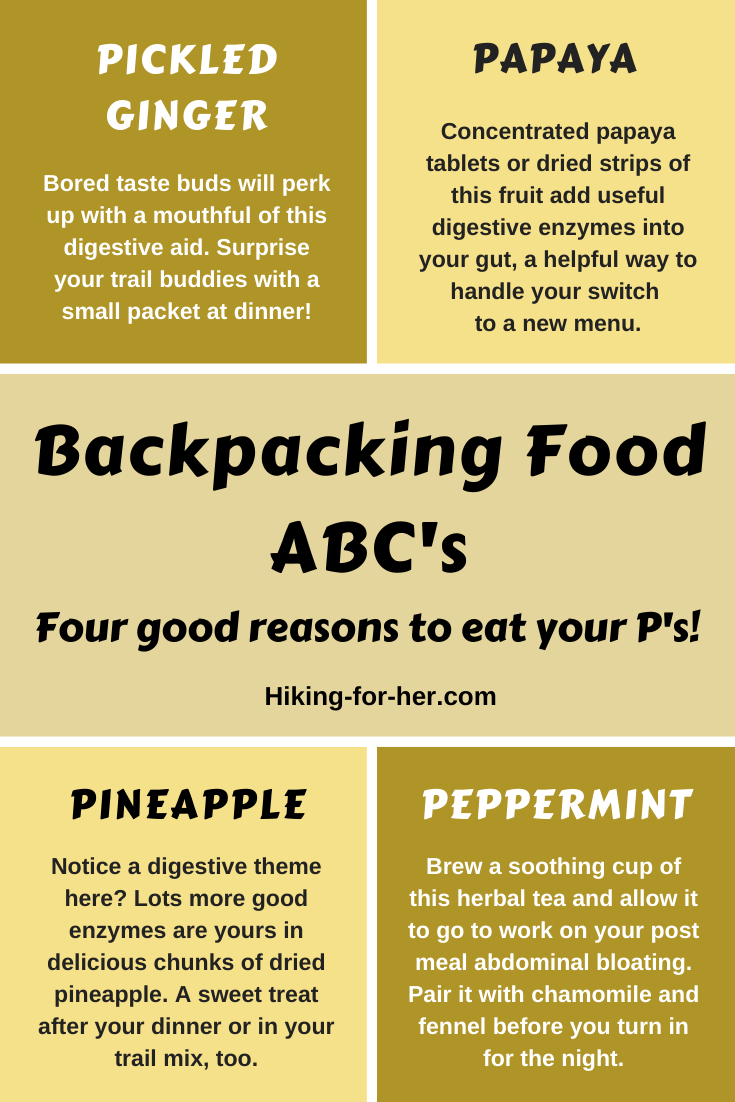 If digestive upset on a backpacking trip is a concern, use this handy hiking nutrition infographic to find out what to add to your menu. #backpackingfood #hiking #trailfood #hikingforher