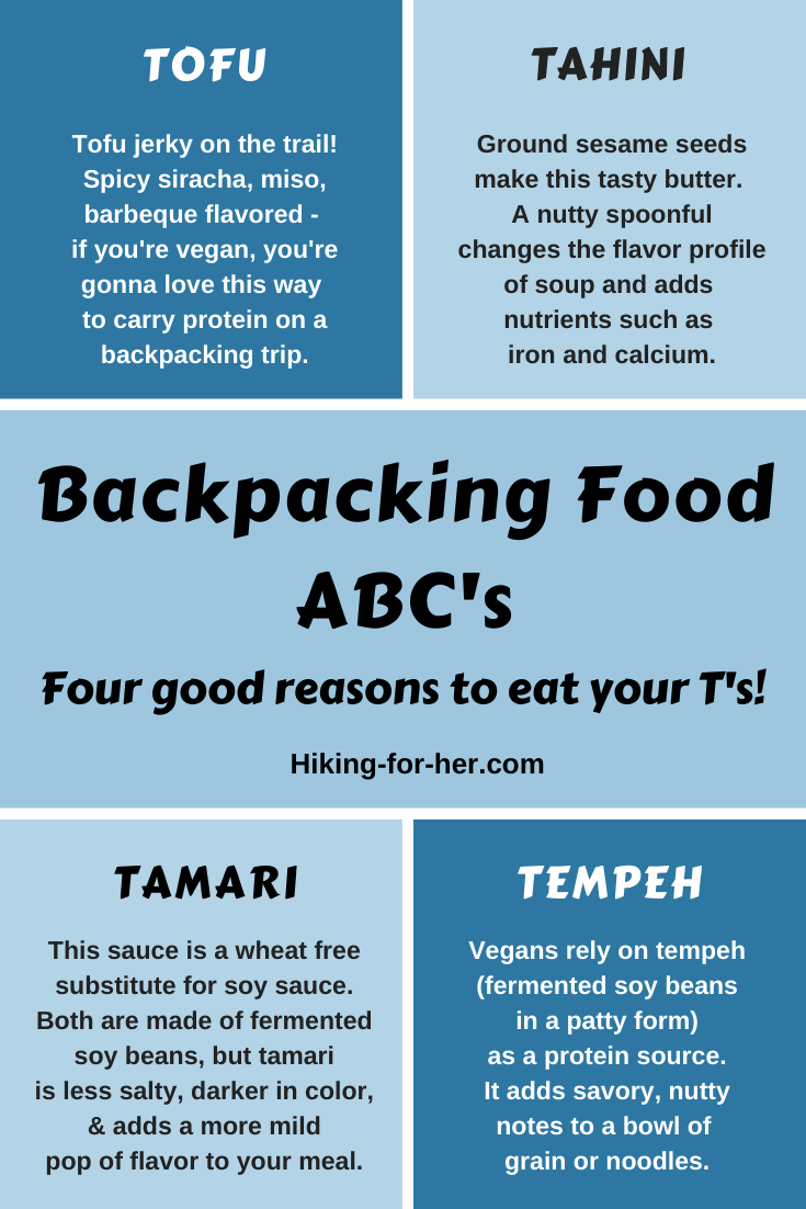 Plan your vegetarian and vegan backpacking meals with Hiking For Her tips. #vegetarianbackpacking #veganhikers #backpackingmeals #hikinginfographic #hikingforher