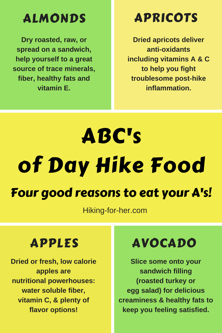 Stuck on what to eat during your day hike? Eat your A's! Hiking For Her explains why these four delicious, nutritious foods deserve a place in your hiking lunch.