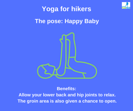 Common Mistakes in Happy Baby Pose — YOGABYCANDACE