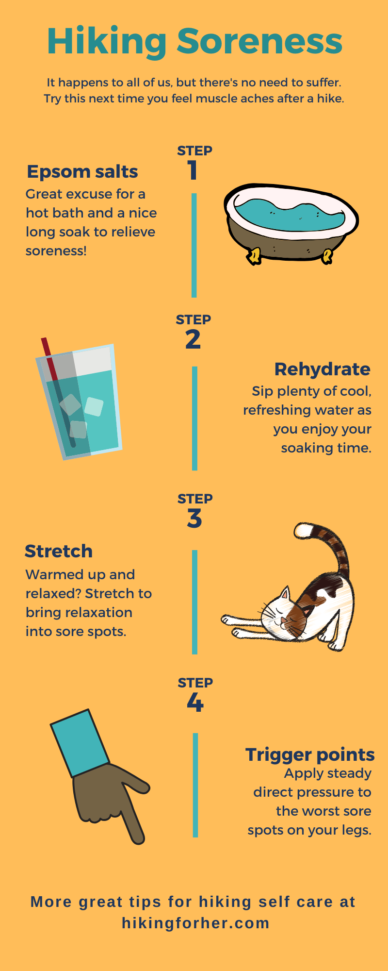 Techniques to reduce muscle soreness