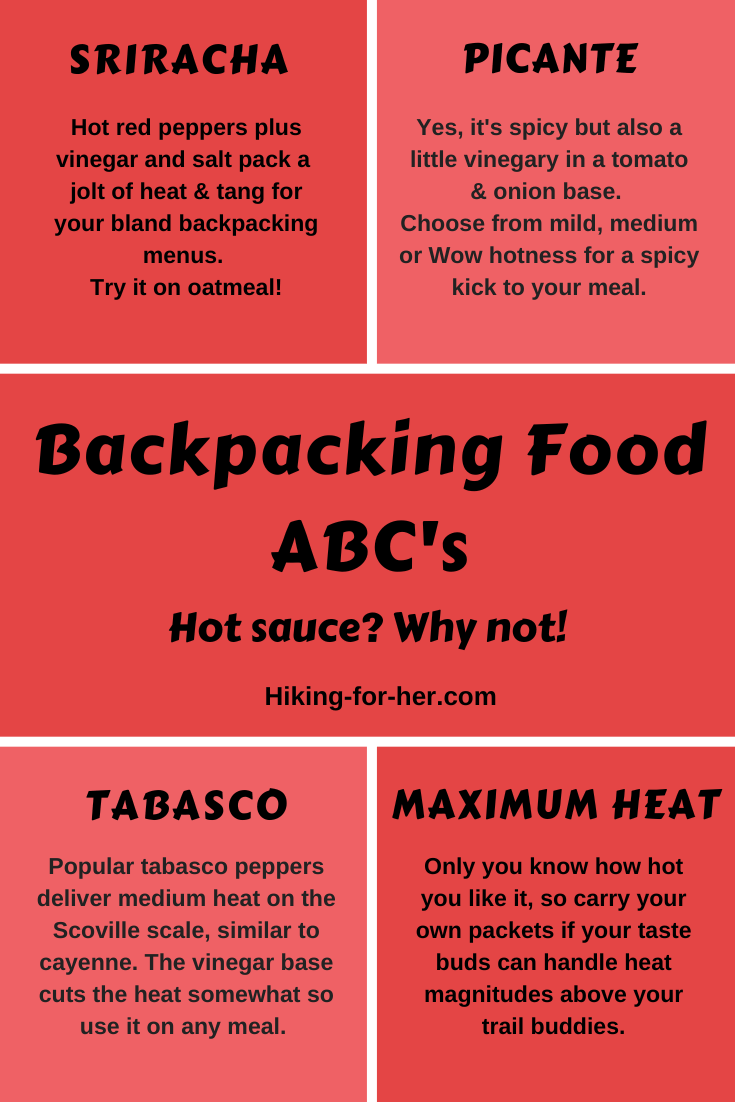 Carry a few packets of hot sauce to add fire to your belly after a long day on the trail. Hiking For Her has some suggestions in this handy infographic. #backpackingmenu #hikinginfographic #trailfood #hikingforher