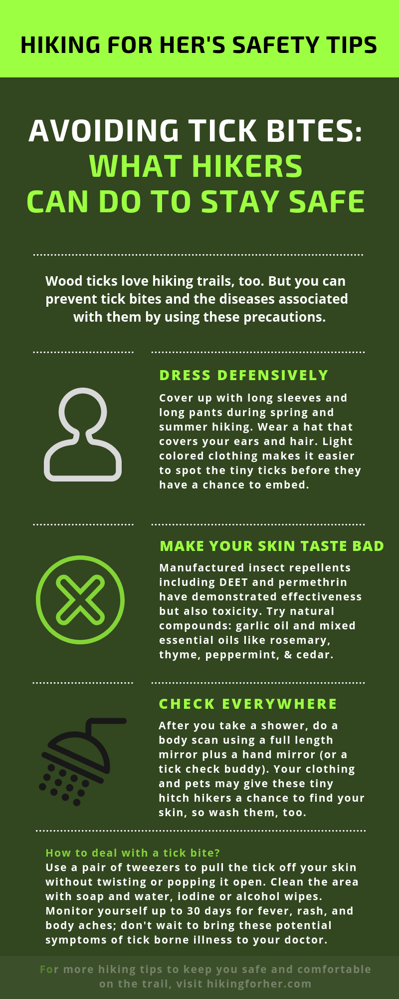 Avoid and deal with tick bites on a hike with this hiking safety infographic from Hiking For Her #tickbites #hikinginfographic #hikingsafety #outdoorsafety #avoidticks #backpacking
